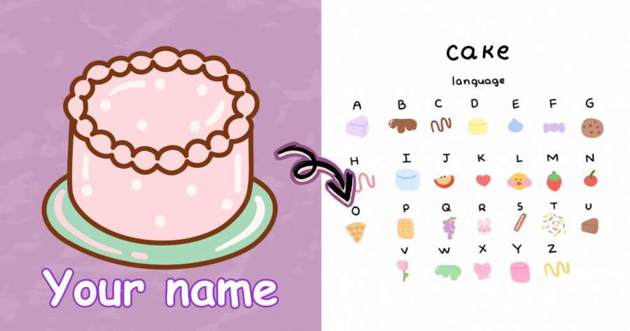 What’s Your Name In Cake Language?